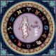 7D Diamantová mozaika - Znamenia zverokruhu